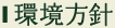 環境方針